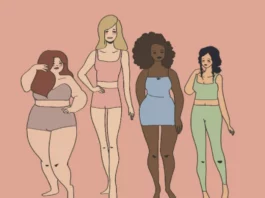 Overcoming Body Shaming